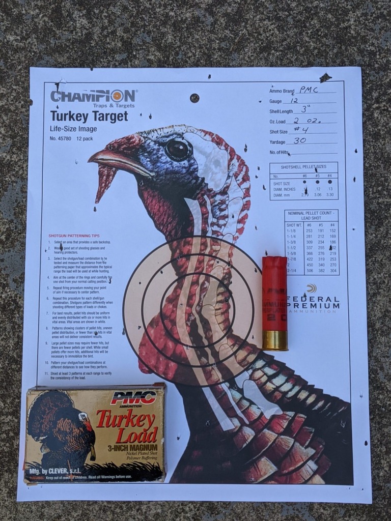 IN REVIEW: HENRY’S NEW SINGLE SHOT CAMO TURKEY SHOTGUN | Henry ...